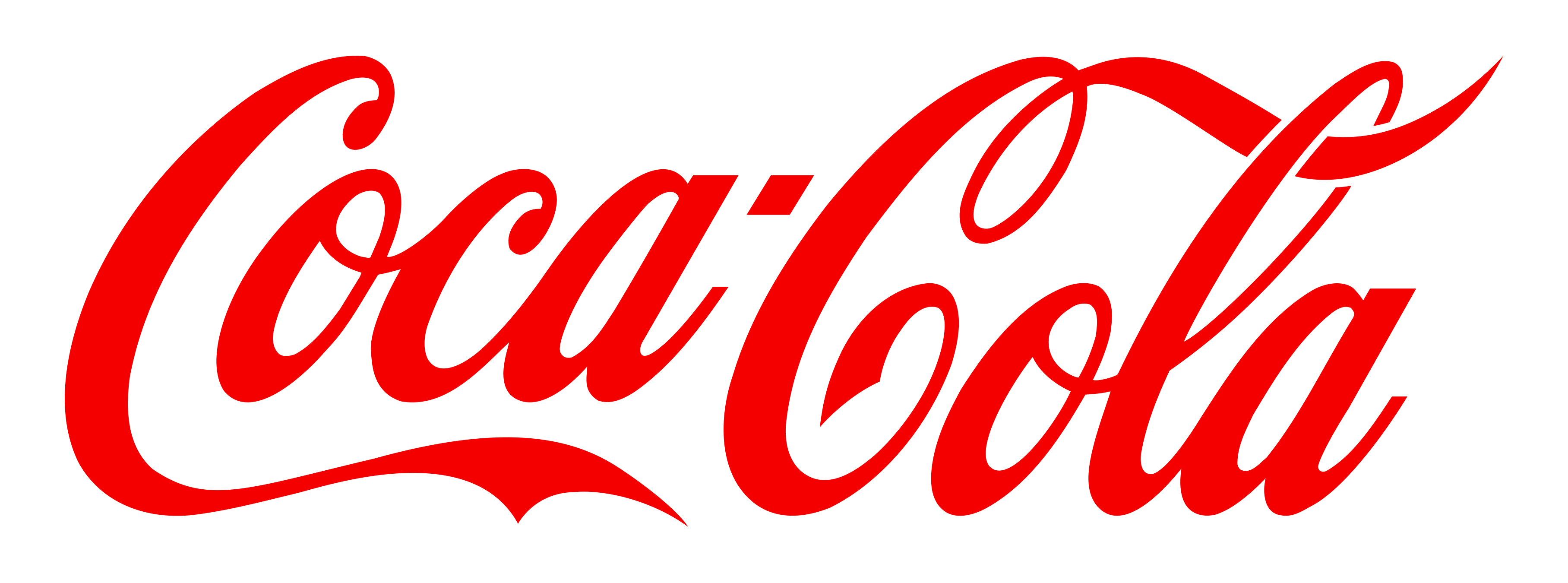 The Evolution Of Coca Cola Logo - Coca Cola Logo Evolution PNG Image | Transparent  PNG Free Download on SeekPNG