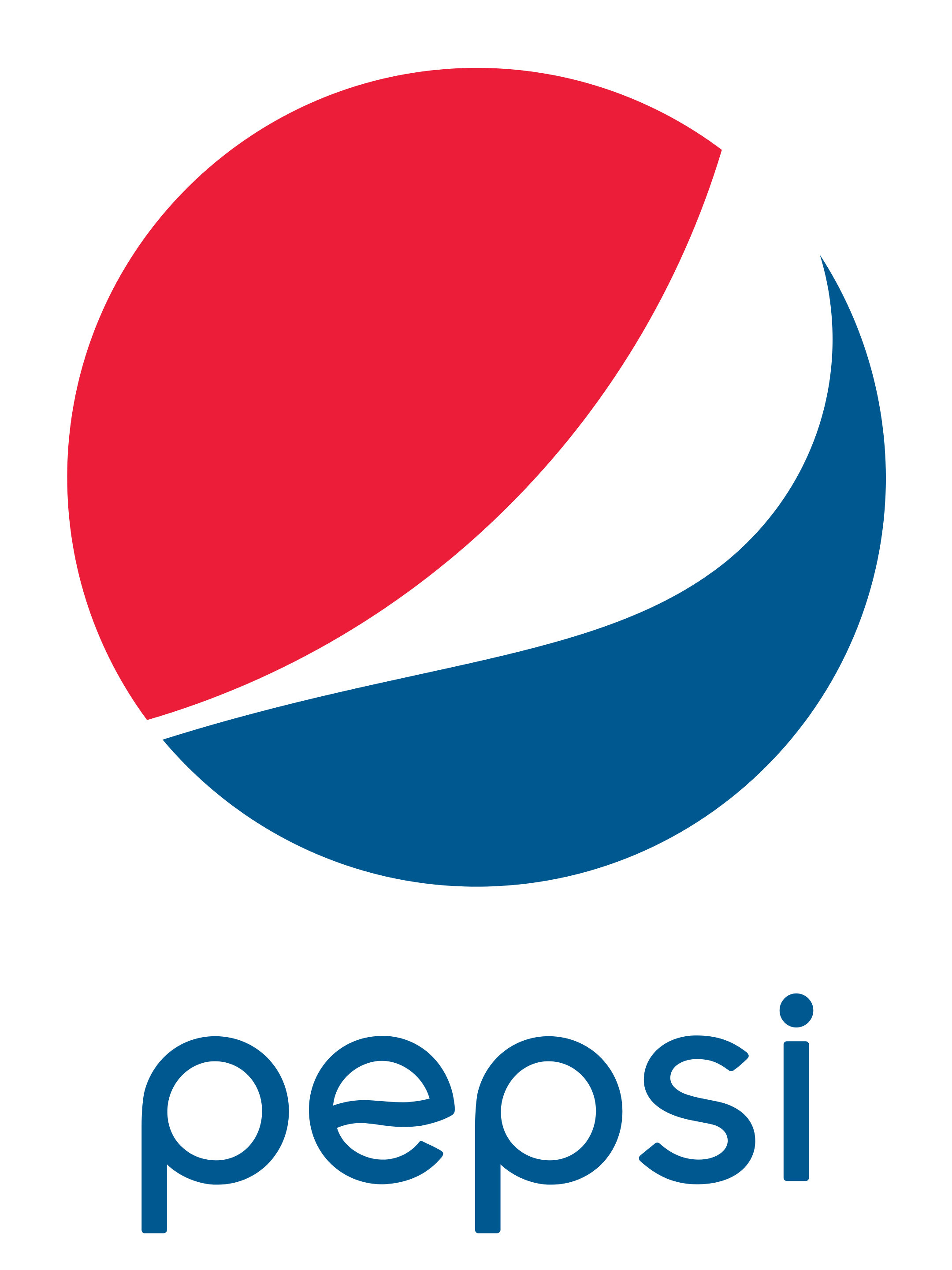 Newest Pepsi Logo
