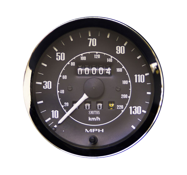 Speedometer PNG Image