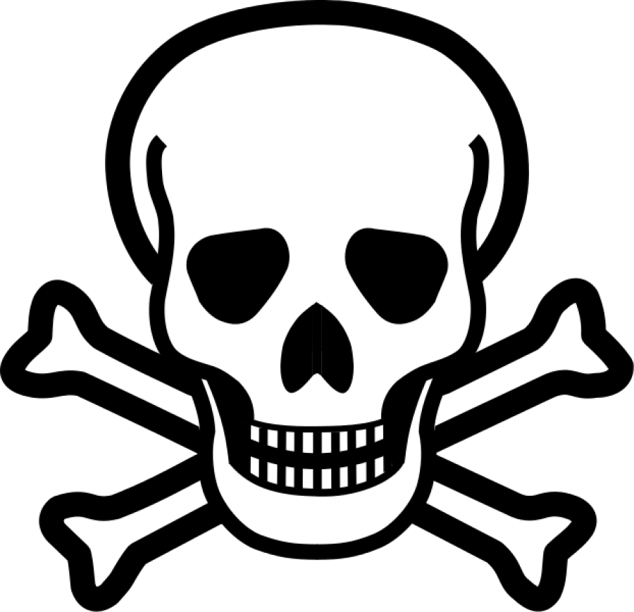 Skull Crossbones Png Know Your Meme Simplybe