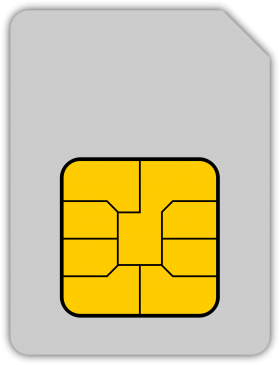 Sim Card